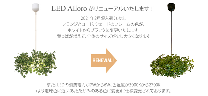 LEDλѹ