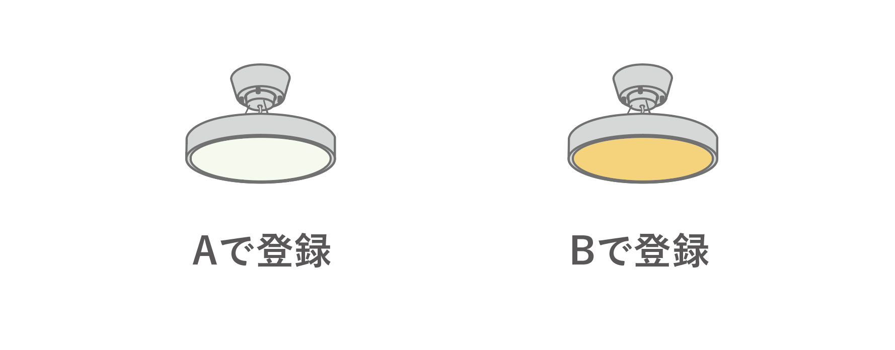 LEDジョルノ_ペンダントライト